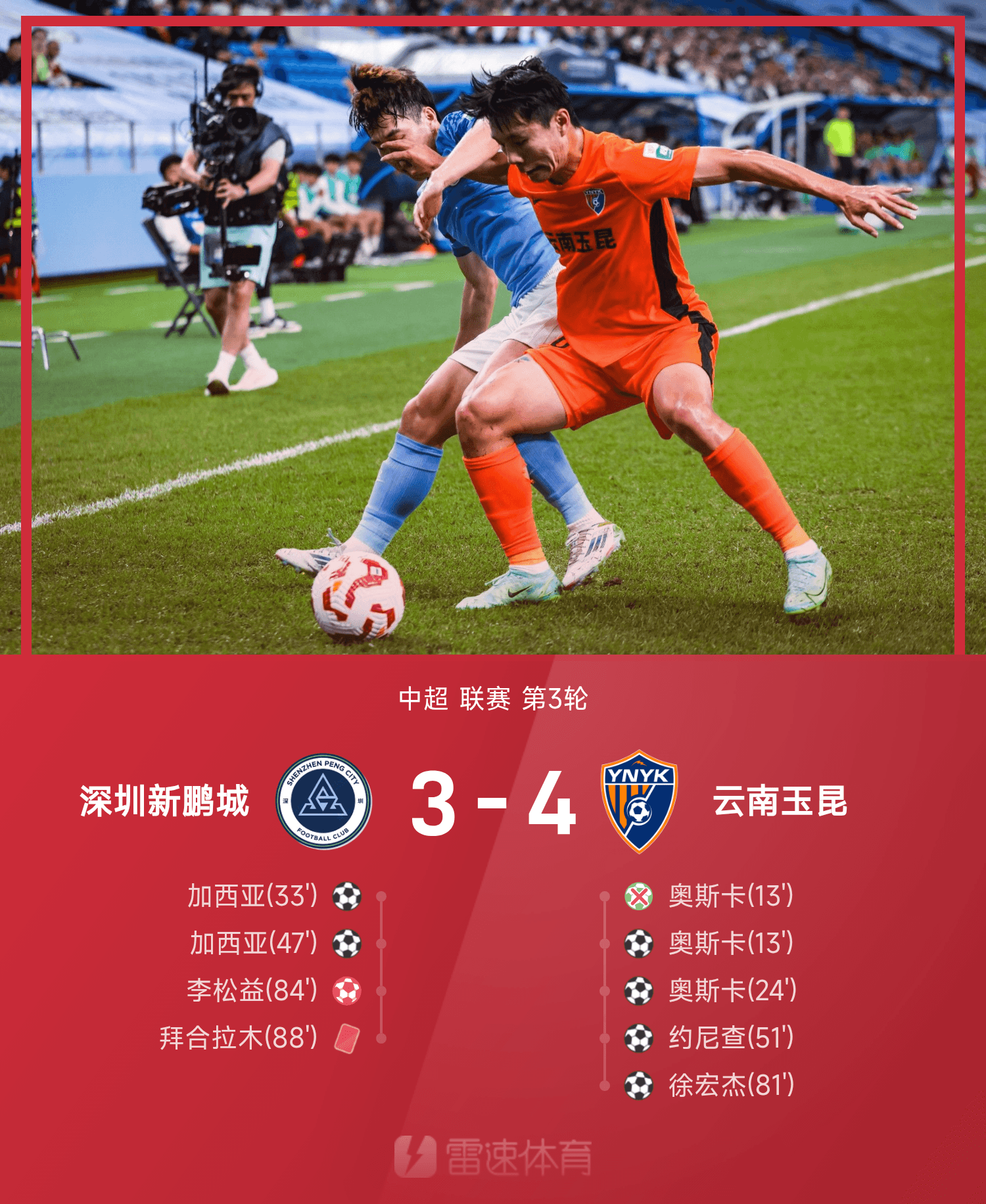 英雄-拉齐奥迎中超关键赛，加时末段伤情更新，话题不断，训练强度明显提升(拉齐奥足球俱乐部官网)